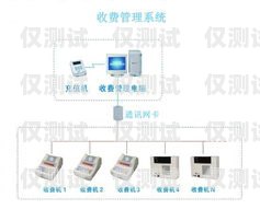 沈陽電腦外呼系統(tǒng),提升銷售效率的利器電腦外呼系統(tǒng)怎么用 沈陽電腦外呼系統(tǒng),提升銷售效率的利器電腦外呼系統(tǒng)怎么用