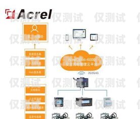 浙江 AXB 外呼系統(tǒng)價格指南外呼系統(tǒng)價格