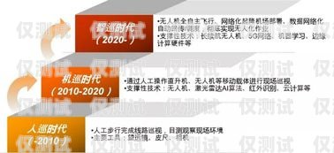 亳州防風(fēng)電銷(xiāo)卡——守護(hù)城市安全的創(chuàng)新科技亳州防風(fēng)電銷(xiāo)卡在哪里辦