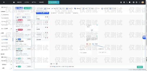 外呼系統打電話什么意思？外呼是打電話嗎