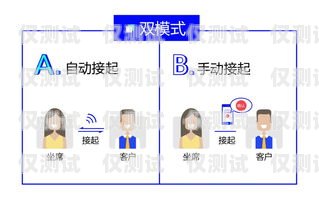 外呼系統打電話什么意思？外呼是打電話嗎