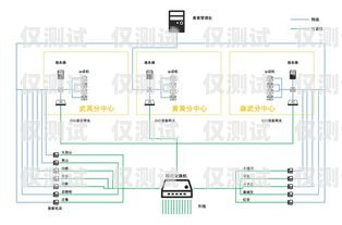 電銷外呼系統(tǒng)的價(jià)格解析電銷外呼系統(tǒng)一般多少錢一套啊