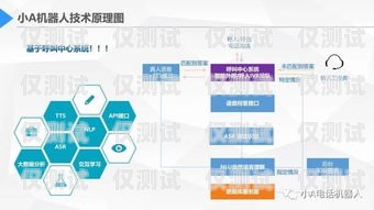 汕頭電商外呼系統(tǒng)供應(yīng)商，助力企業(yè)提升銷售與客戶服務(wù)的關(guān)鍵外呼線路供應(yīng)商