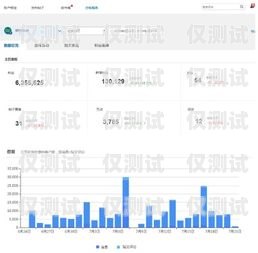 太原營銷外呼系統中心——提升銷售效率的利器太原外呼公司
