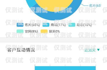 寧波智能外呼系統——助力企業高效營銷的利器智能外呼公司排名
