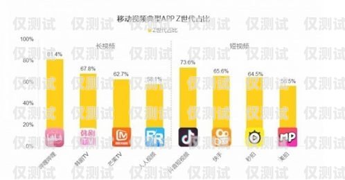 在當今數字化時代，企業對于提高客戶服務質量和銷售效率的需求日益增長。AI 外呼系統作為一種創新的解決方案，正逐漸受到企業的青睞。然而，在西安市場上，有眾多的 AI 外呼系統供應商，如何選擇適合自己企業的系統成為了一個重要問題。本文將為您介紹如何選擇西安的 AI 外呼系統，并提供一些參考建議。西安ai外呼系統哪家好一點