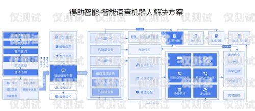 陜西醫療智能外呼系統價格解析及選購指南醫院呼叫系統廠家,西安
