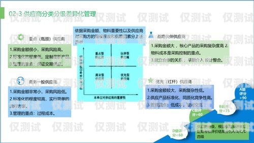 陜西智能外呼系統優化價格，提升效率與降低成本的雙贏策略智能外呼服務