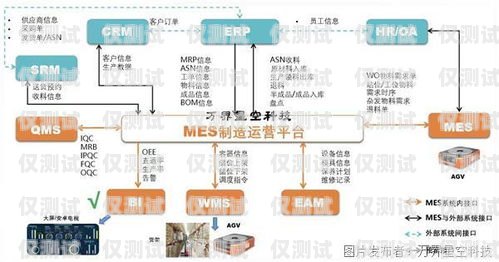 陜西智能外呼系統優化價格，提升效率與降低成本的雙贏策略智能外呼服務