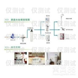 陜西電銷外呼系統的效果評估西安電銷外呼系統