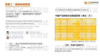 西藏醫(yī)療智能外呼系統價格是多少？西藏醫(yī)療智能外呼系統價格查詢