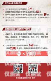 阜陽防封電銷卡，保障電銷業(yè)務的利器阜陽防封電銷卡在哪里辦