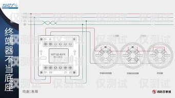 棗莊外呼系統接口對接，實現高效客戶溝通的關鍵外呼系統線路對接