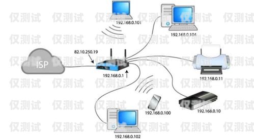 合肥網絡外呼系統的價格與價值外呼系統費用