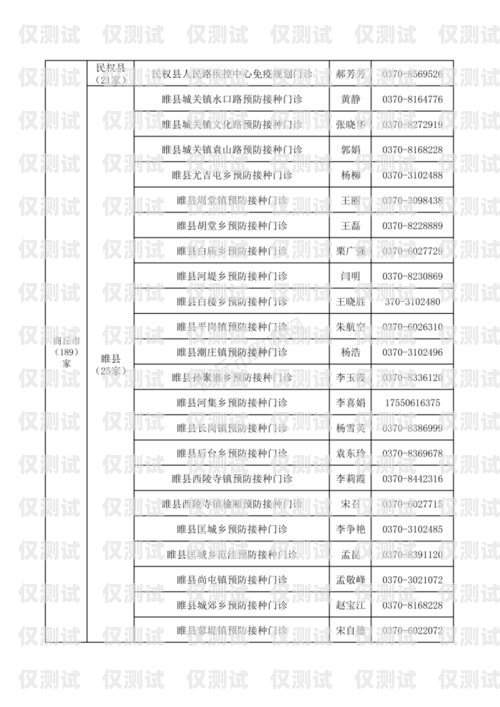 周口市機器人電銷外包公司地址周口市機器人電銷外包公司地址電話