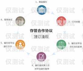 廣東外呼管理系統邀請碼，提升效率與合規的利器廣東外呼公司