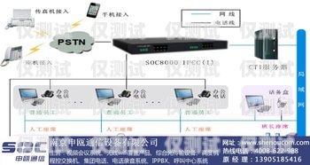 呼叫中心外呼系統品牌有哪些呼叫中心外呼系統品牌有哪些