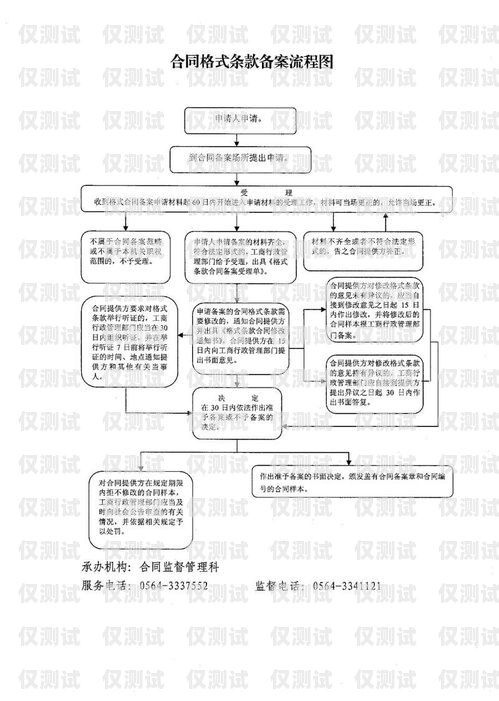外呼系統(tǒng)線路調(diào)整，時間與流程解析外呼系統(tǒng)線路調(diào)整需要多久完成一次