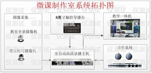 廣州外呼系統產品介紹廣州外呼營銷系統