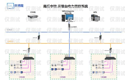 常州電銷卡外呼系統哪家好？常州電銷公司