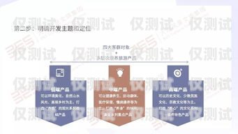 廣西企業智能外呼系統品牌的探索與發展廣西企業智能外呼系統品牌有哪些