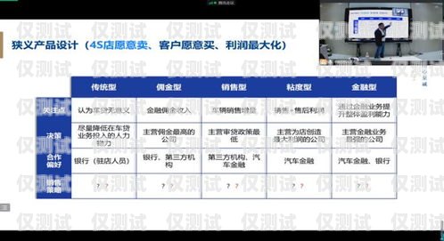 豐都智能語音外呼系統廠家——助力企業數字化轉型的最佳選擇豐都智能語音外呼系統廠家電話