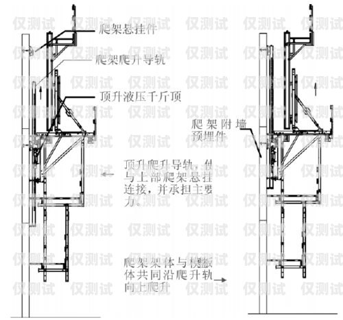 探索上海語音外呼系統的創新與應用上海外呼公司