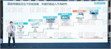 探索獲嘉外呼系統(tǒng)的優(yōu)勢與應(yīng)用獲嘉外呼系統(tǒng)維修電話