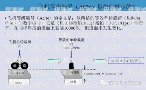 外呼系統接通率太低？這是個問題！外呼系統接通率太低怎么辦