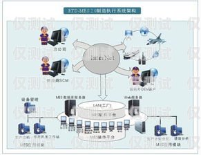 常州電銷外呼系統(tǒng)哪家便宜？如何選擇性價比高的電銷外呼系統(tǒng)？常州電話銷售