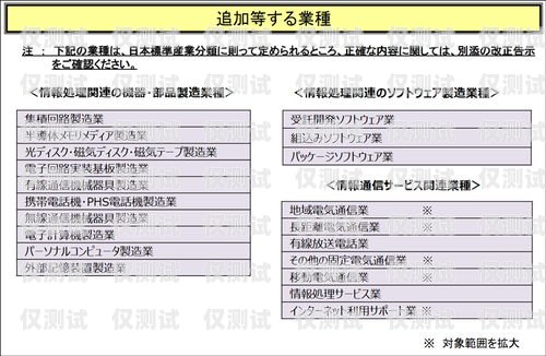 江東區不封電銷卡，保障企業通信自由與發展江東區不封電銷卡的地方