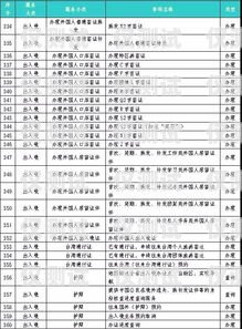 清遠 ai 外呼系統(tǒng)報價表清遠ai外呼系統(tǒng)報價表查詢