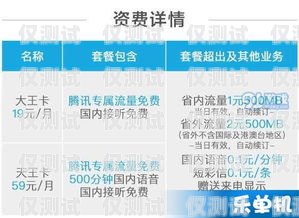 電銷卡，日常工作中的挑戰(zhàn)與應(yīng)對電銷日常工作內(nèi)容及流程