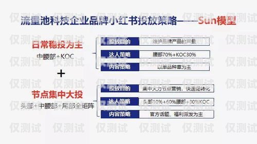南通 263 電銷卡，助力企業營銷的利器還是潛在風險？南通電話卡