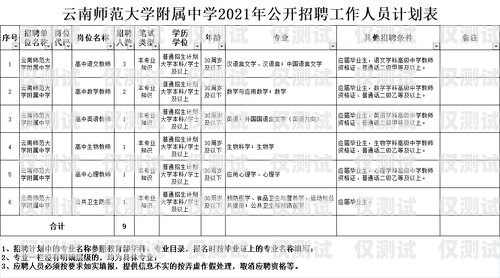 選擇貴港正規(guī)外呼系統(tǒng)，提升業(yè)務(wù)效率的明智之選貴港外貿(mào)公司招聘信息