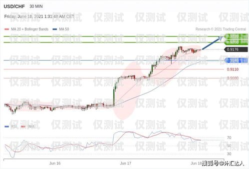 甘肅云外呼系統(tǒng)價格解析甘肅外呼軟件