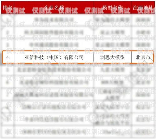 選擇安徽專業(yè)外呼系統(tǒng)代理商，提升企業(yè)通訊效率安徽外呼信息科技有限公司