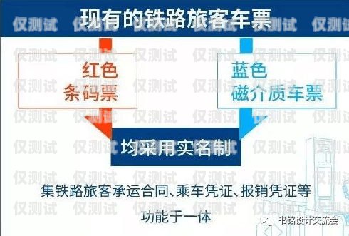 宿州境內辦電銷卡，合法、便捷、高效的通訊解決方案宿州境內辦電銷卡的地方