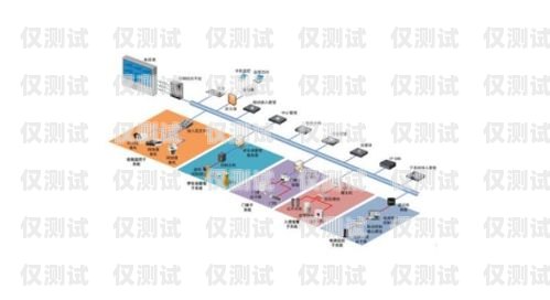 保定智能外呼系統(tǒng)，提升銷售與服務(wù)效率的利器保定智能外呼系統(tǒng)設(shè)計(jì)招聘