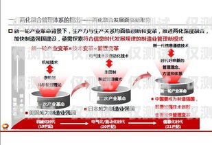 濟(jì)寧外呼系統(tǒng)加盟——開啟高效營(yíng)銷新時(shí)代濟(jì)寧外呼系統(tǒng)加盟電話號(hào)碼