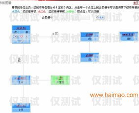 探索東莞機(jī)器人外呼系統(tǒng)軟件的創(chuàng)新與應(yīng)用機(jī)器人外呼系統(tǒng)多少錢(qián)一個(gè)月