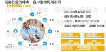 悅聽電話機器人，提升客戶體驗的創(chuàng)新科技悅聽電話機器人怎么用