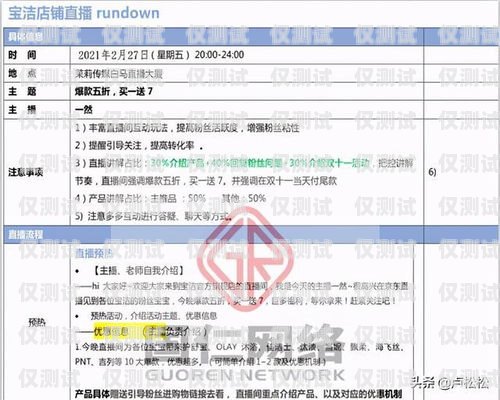 電信電銷推卡話術(shù)模板怎么寫電信電銷推卡話術(shù)模板怎么寫的
