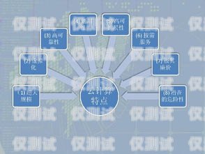 云客服外呼系統(tǒng)是一種基于云計(jì)算技術(shù)的客戶服務(wù)軟件，它可以幫助企業(yè)實(shí)現(xiàn)自動(dòng)化的客戶服務(wù)和銷售流程，提高客戶滿意度和業(yè)務(wù)效率。本文將詳細(xì)介紹云客服外呼系統(tǒng)的定義、功能、優(yōu)勢(shì)和應(yīng)用場(chǎng)景。外呼云客服什么意思