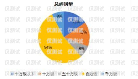 探尋最便宜外呼系統(tǒng)的奧秘外呼系統(tǒng)哪個(gè)好用