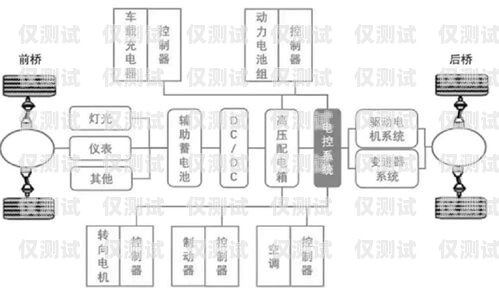 探尋最便宜外呼系統(tǒng)的奧秘外呼系統(tǒng)哪個(gè)好用