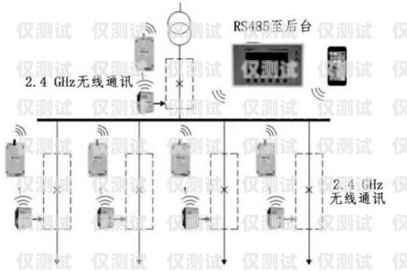電銷外呼系統(tǒng)軟件多少錢？電銷外呼系統(tǒng)軟件多少錢一臺(tái)
