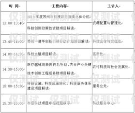 蘇州外呼管理系統(tǒng)辦理指南蘇州呼叫中心外包公司