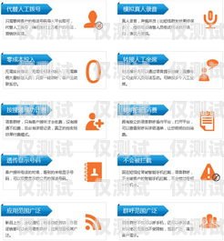蘇州外呼管理系統(tǒng)辦理指南蘇州呼叫中心外包公司