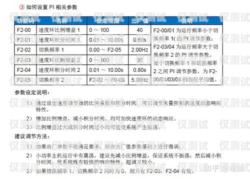 默納克系統是一款廣泛應用于電梯控制領域的系統，它具有高效、穩定、安全等優點。在使用默納克系統時，有時需要取消內選外呼層站，以滿足特定的需求。下面將介紹默納克系統如何取消內選外呼層站的方法。默納克取消某層外呼